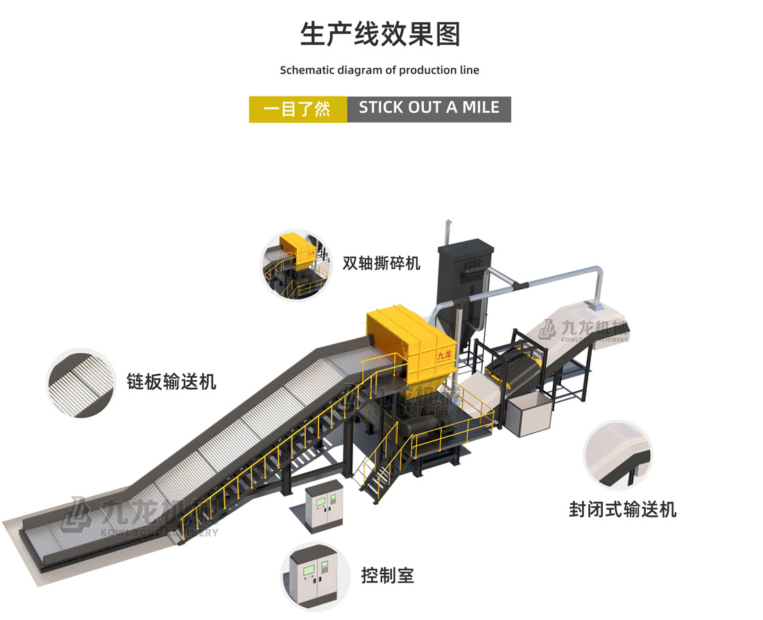 雙軸破碎機(jī)介紹